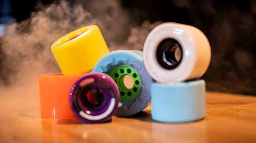 Why Do Large Wheels Roll Faster Physics Skateboard?