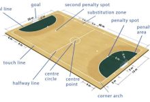 What is the size of a futsal court