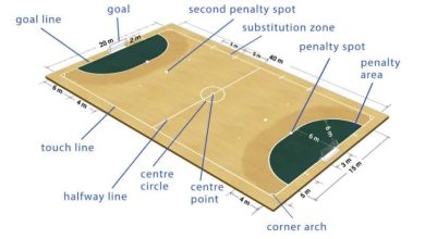 What is the size of a futsal court