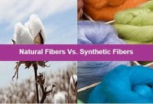 Natural Fibers as Sustainable and Renewable Resource