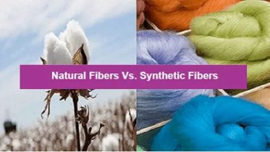 Natural Fibers as Sustainable and Renewable Resource