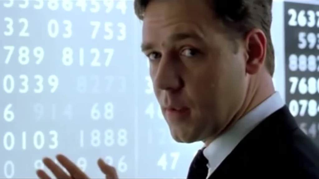 A Beautiful Mind (2001) The Power of Persistence and Support