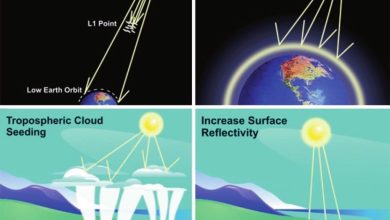 Illustration of the Earth partially shaded by reflective geoengineering techniques, highlighting potential environmental risks
