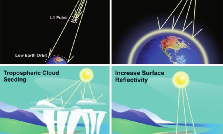 Illustration of the Earth partially shaded by reflective geoengineering techniques, highlighting potential environmental risks