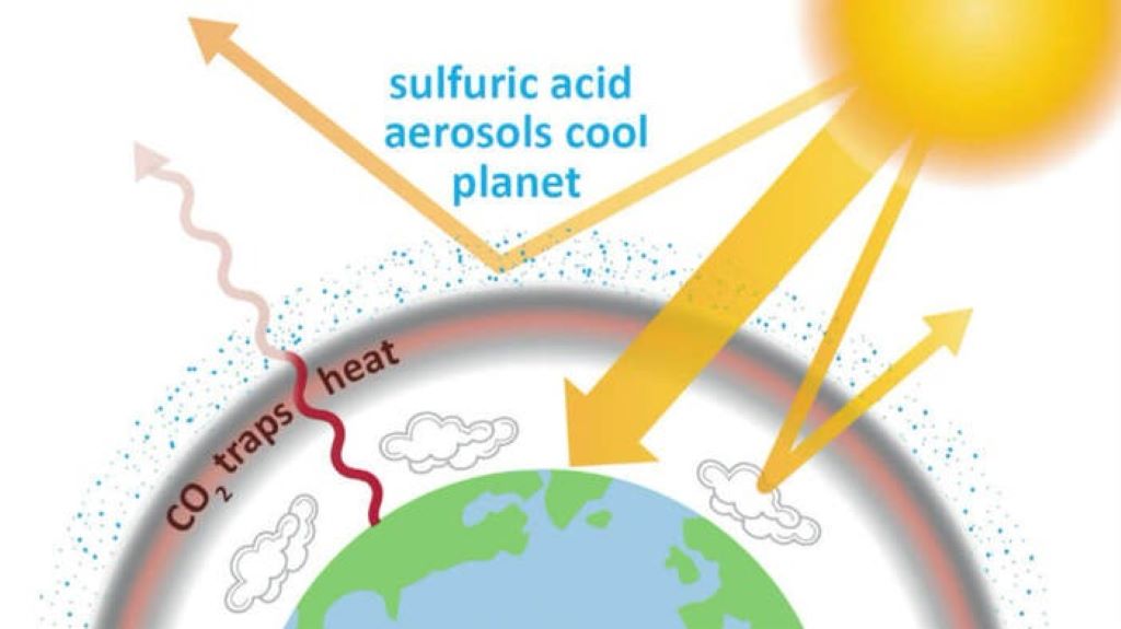 Conceptual image showing a sun blocked by artificial aerosols above Earth, symbolizing debates on geoengineering consequences