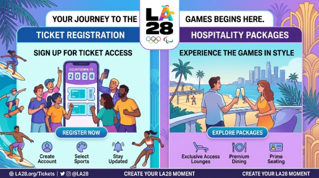 LA28 Olympics ticket registration and hospitality packages for the 2028 Summer Games.